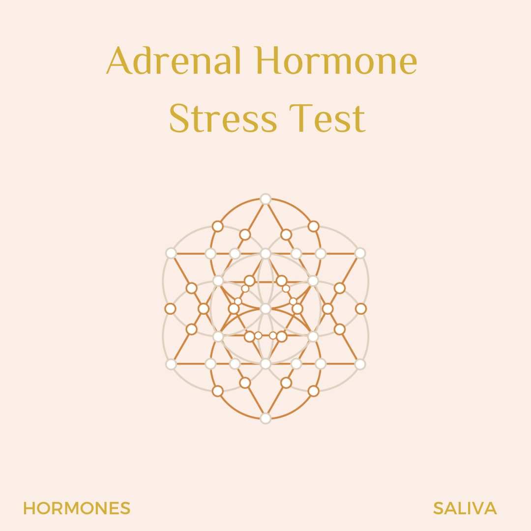 GLOW Natural Wellness Adrenal Hormone Stress Test