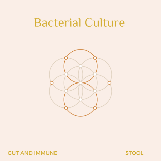 GLOW Natural Wellness Bacterial Culture